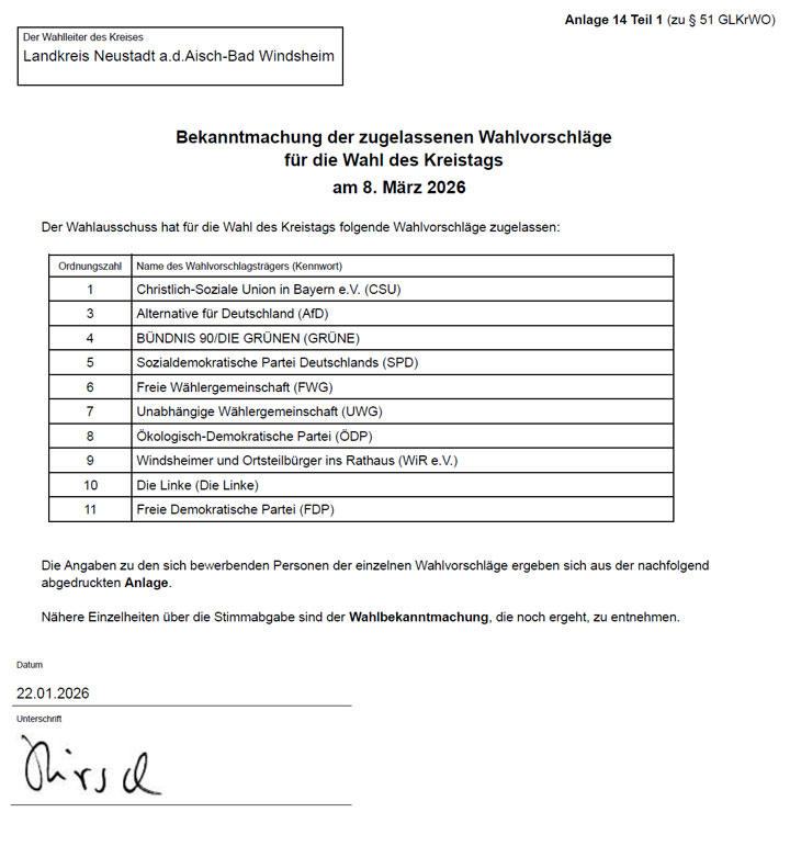 Offizielle Bekanntmachung der zugelassenen Wahlvorschläge für die Kreistagswahl am 8. März 2026 im Landkreis Neustadt a.d.Aisch-Bad Windsheim, mit einer Liste der 10 zugelassenen Parteien und Wählergruppen.